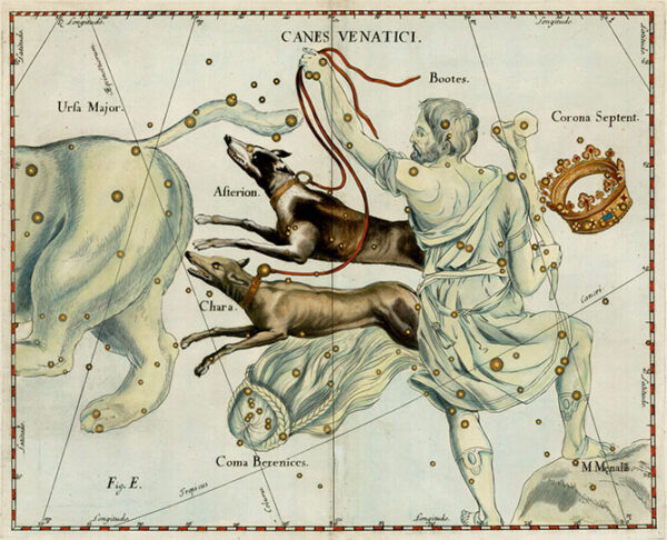 Canes Venatici Constellation Myths And Facts Under The Night Sky
